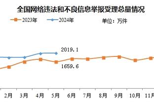 beplay体育下载软件